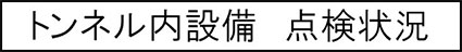 トンネル内設備　点検状況のキャプションのイメージ画像