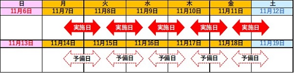 閉鎖日時のイメージ画像