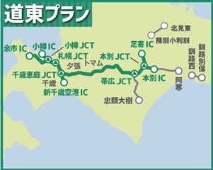 Image image of Eastern Hokkaido plan