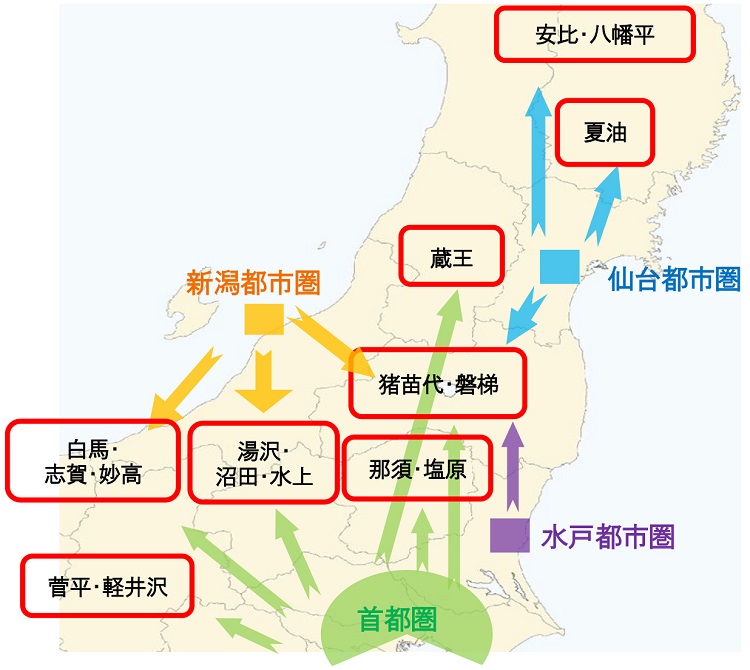 Image of [departure / arrival area] and [destination area]