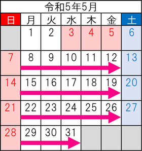 車線規制期間　渋滞予測期間の令和5年5月のカレンダーのイメージ画像