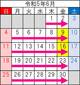車線規制期間　渋滞予測期間の令和5年6月のカレンダーのイメージ画像