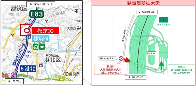 Large image of closed area