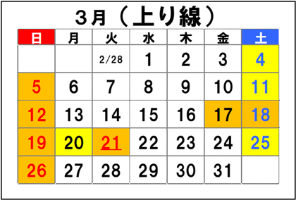 Image of the calendar for traffic congestion forecast March (In-bound line)