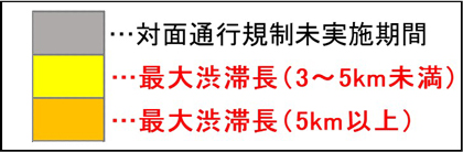 凡例のイメージ画像1