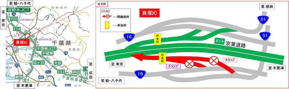 閉鎖箇所のイメージ画像