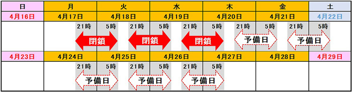 日時のイメージ画像