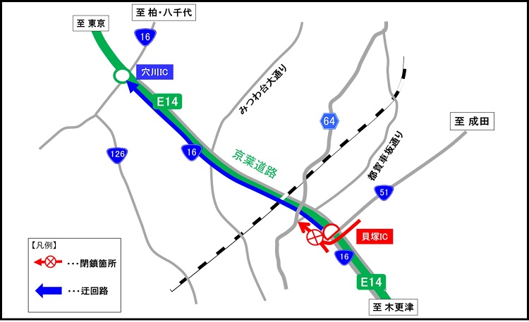 迂回路のイメージ画像