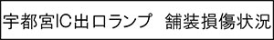 宇都宮IC出口ランプ　舗装損傷状況のキャプションのイメージ画像