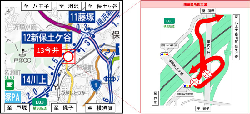 閉鎖箇所のイメージ画像