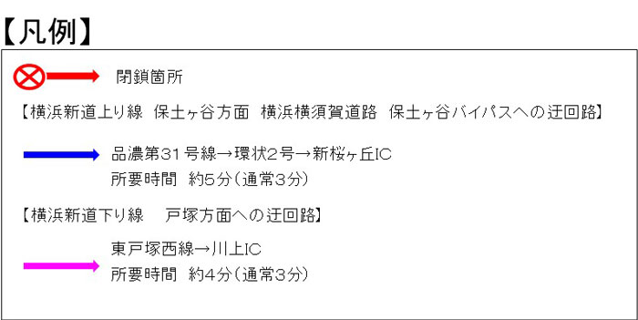 凡例のイメージ画像