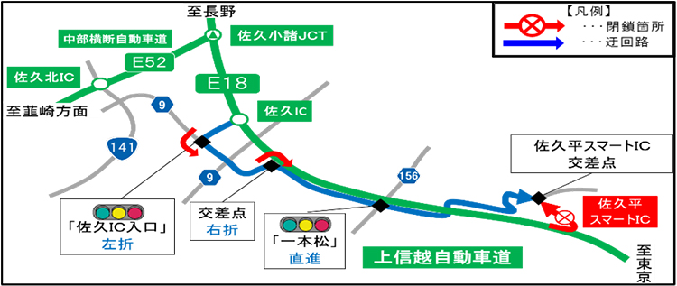 Joshinetsu Expressway In-bound line (Nagano area) detour image image
