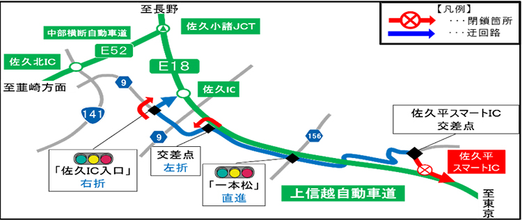 Image of detour route from Sakudaira Smart IC to Joshinetsu In-bound (towards Tokyo)