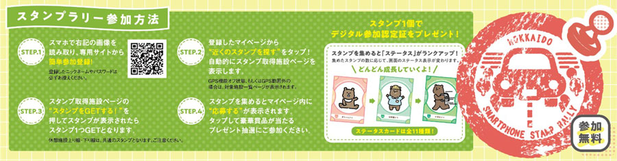 Image image of how to participate in the Hokkaido smartphone stamp rally