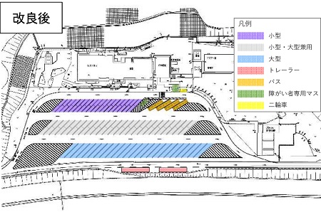 安佐SAの改良後のイメージ画像
