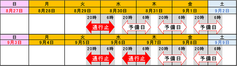 日期和时间的图像