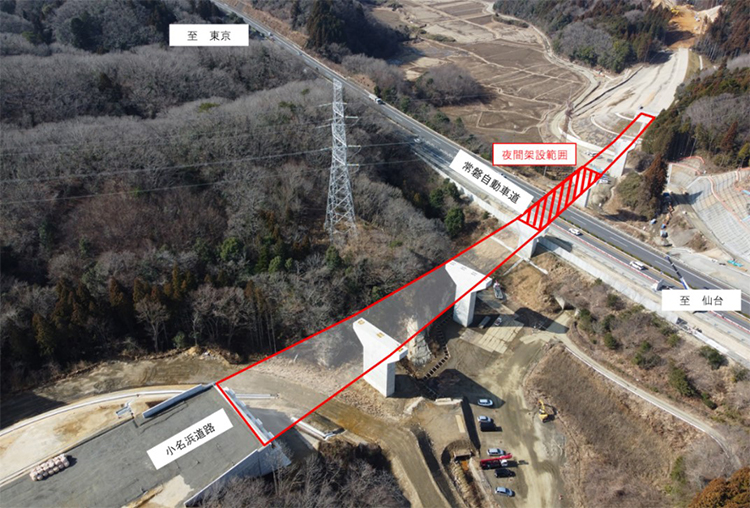 本地照片的图像