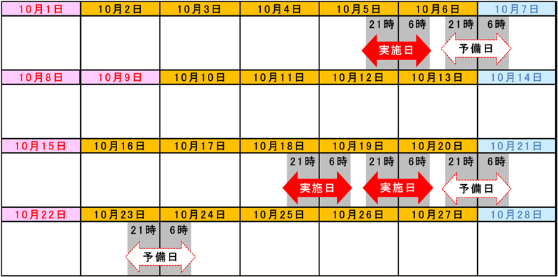 日時のイメージ画像2
