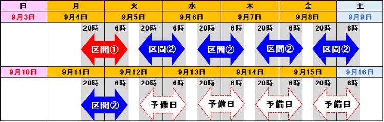 日時のイメージ画像