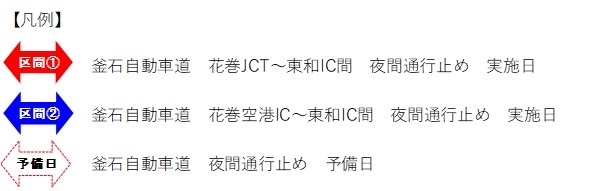 凡例のイメージ画像