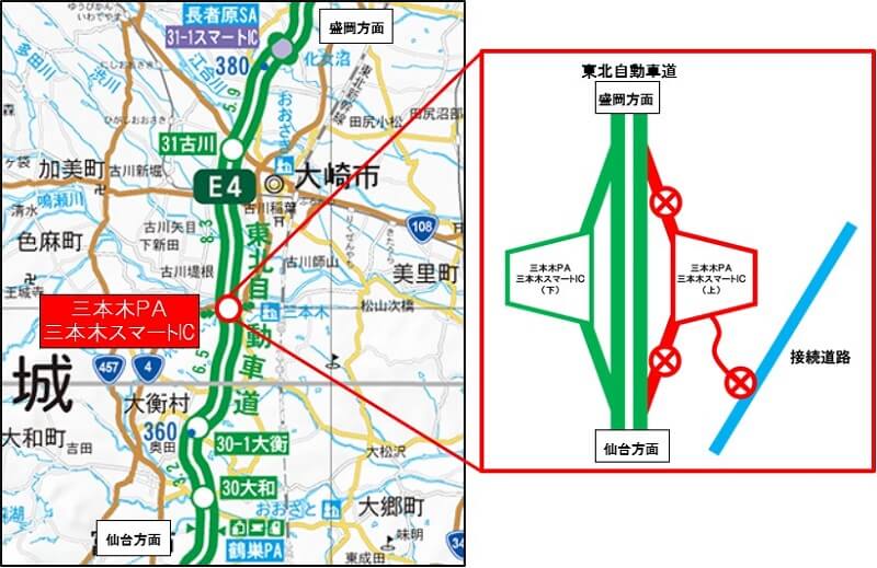 封闭区域的图像