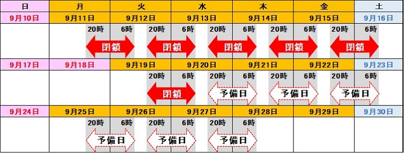 日期和时间的图像