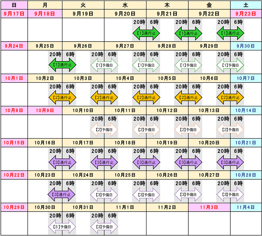 通行止め日時のイメージ画像