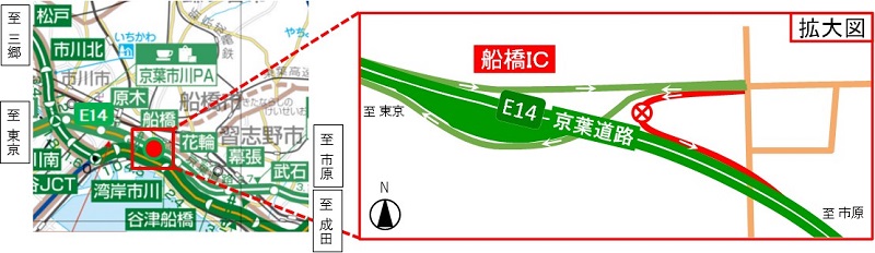 閉鎖箇所のイメージ画像