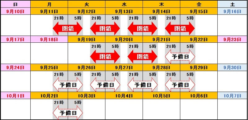 日時のイメージ画像