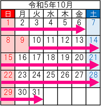 規制期間の令和5年10月のカレンダーのイメージ画像