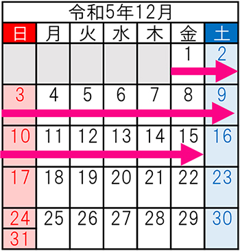 規制期間の令和5年12月のカレンダーのイメージ画像