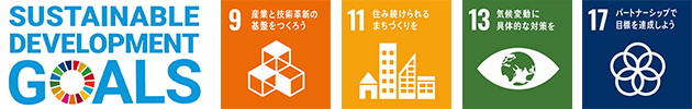 รูปภาพของโลโก้เป้าหมายการพัฒนาที่ยั่งยืนและโลโก้ที่ 9, 11, 13 และ 17 ของเป้าหมาย SDGs