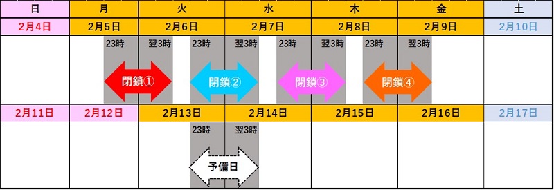 日時のイメージ画像