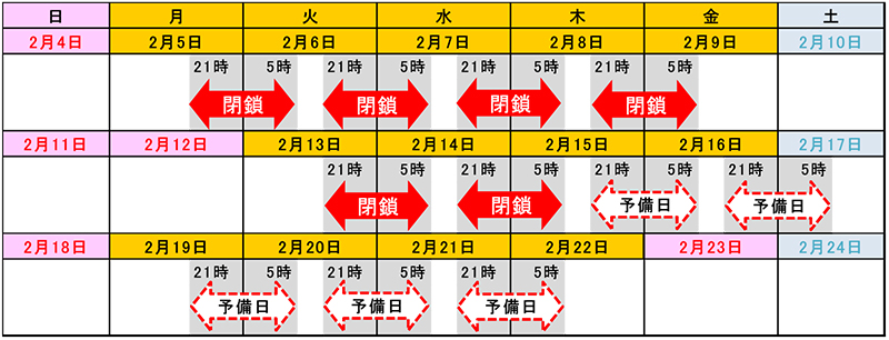 日時のイメージ画像