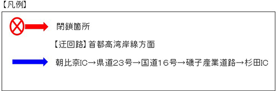 【凡例】のイメージ画像