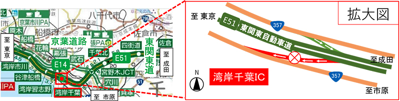 閉鎖箇所のイメージ画像