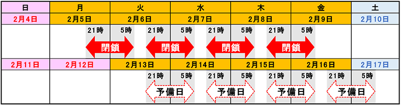 日時のイメージ画像