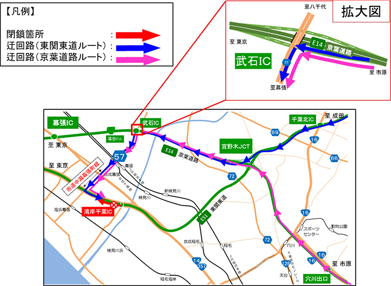 迂回路のイメージ画像