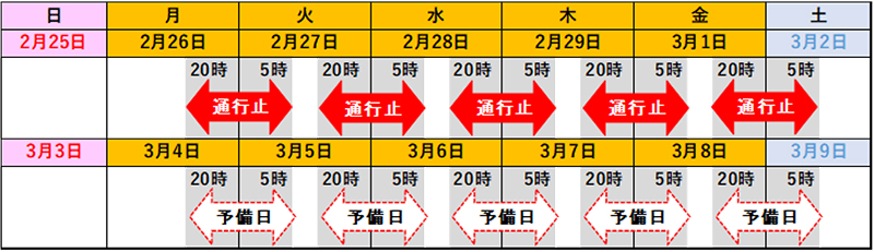 日時のイメージ画像