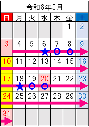規制期間の令和6年3月のカレンダーのイメージ画像