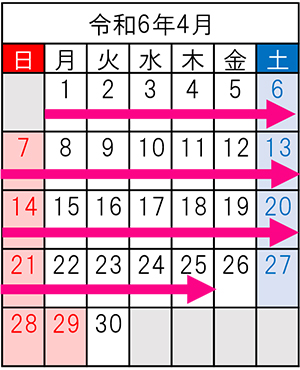 規制期間の令和6年4月のカレンダーのイメージ画像