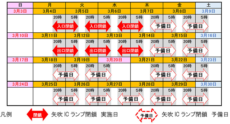 日時と凡例のイメージ画像