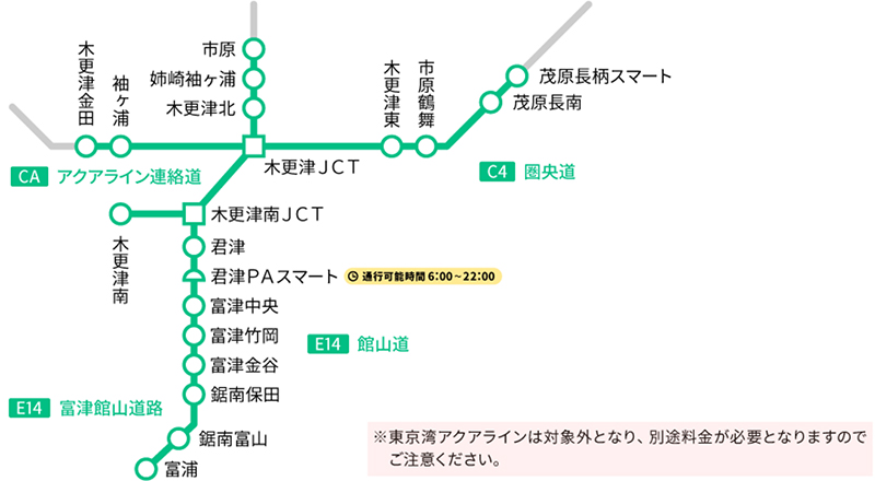南房総エリアの高速道路のイメージ画像
