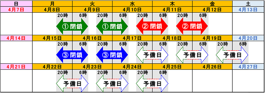 日時のイメージ画像