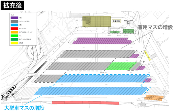 รูปที่ 3 สถานะการเปลี่ยนแปลงเค้าโครง ([E4] ภาพ Tohoku Expressway Nasu Kogen SA (ลง)) หลังการขยาย