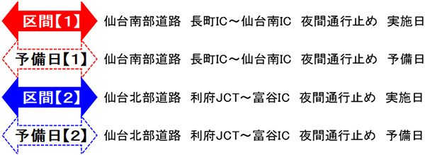 凡例のイメージ画像