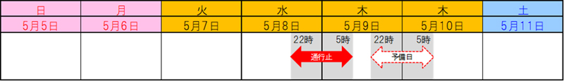 日時のイメージ画像