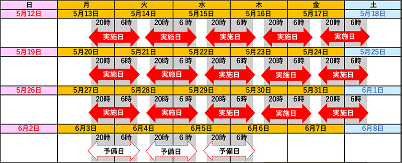 日時のイメージ画像