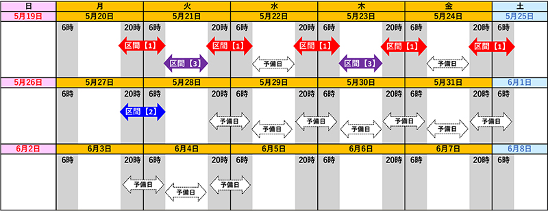日時のイメージ画像