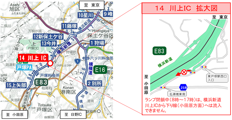 閉鎖箇所のイメージ画像